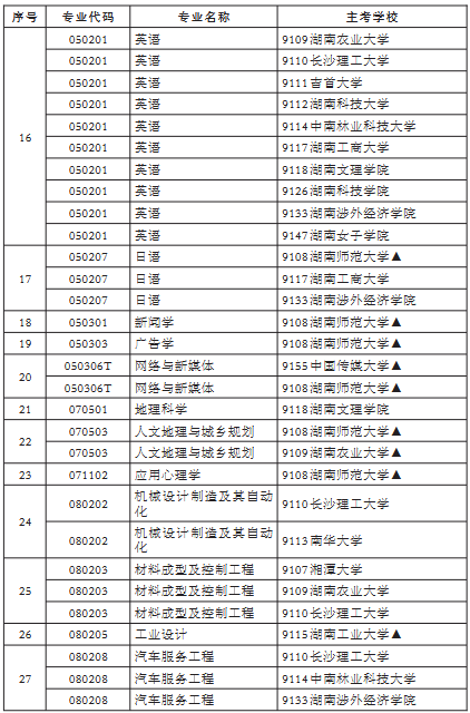 相关阅读以下信息均整理自官方公告