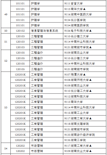 相关阅读
