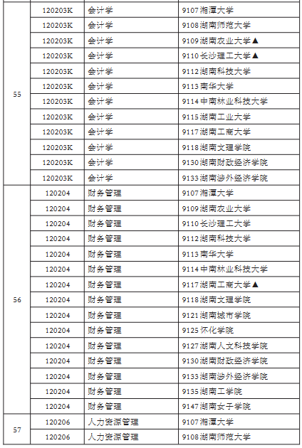 xk星空体育登录