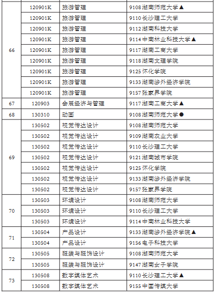 xk星空体育登录使用方法365提醒