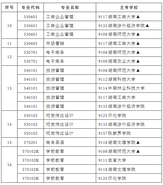 xk星空体育登录手机版登录365特意