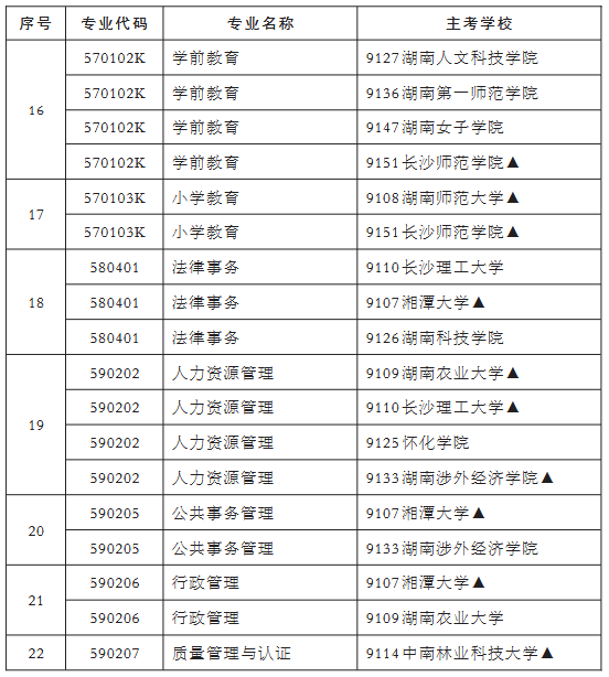 相关阅读以下信息均整理自官方公告