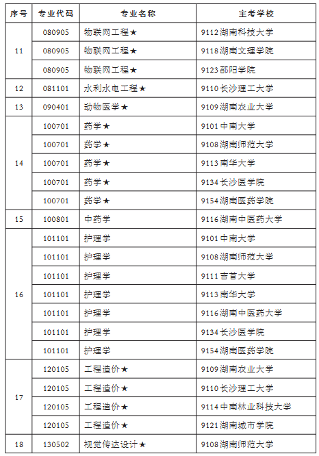 相关阅读以下信息均整理自官方公告