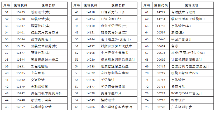 xk星空体育登录官方网站365特意为
